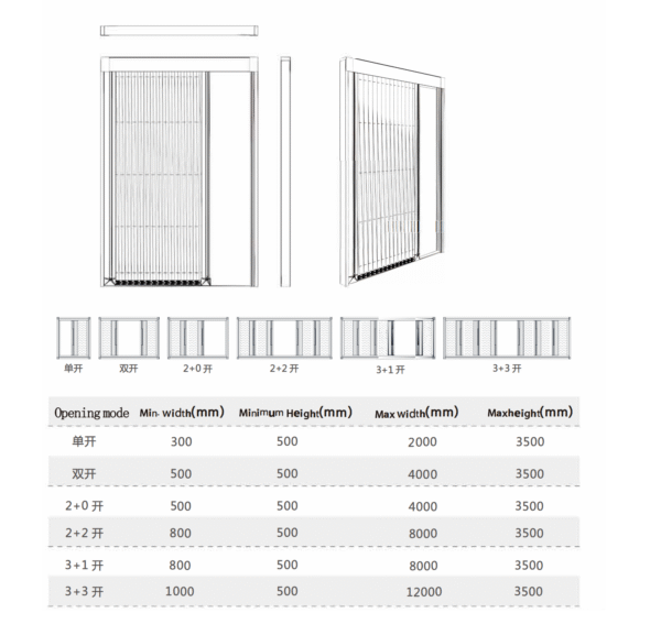 Roller Screen Windows & Doors: Panoramic View + Strong Protection - Image 3