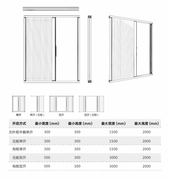 Roller Screen Windows & Doors: Haze-Proof, Dust-Proof, Breathable - Image 3