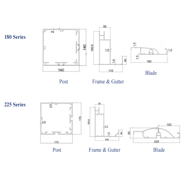 Durable Smart Aluminum Pergola: Corrosion-Proof & IoT-Ready - Image 4