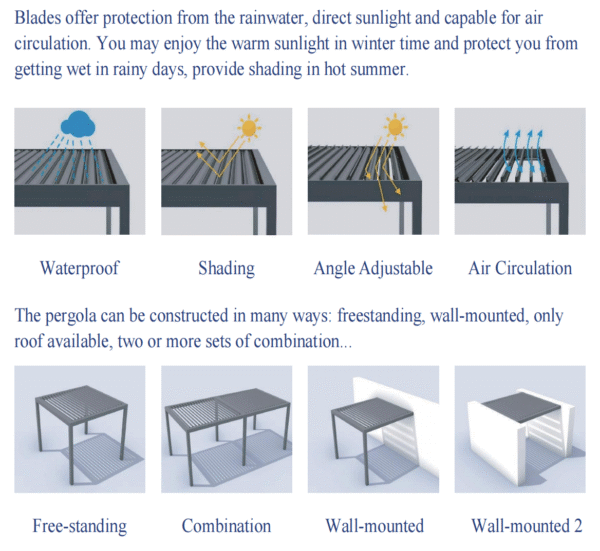 Durable Smart Aluminum Pergola: Corrosion-Proof & IoT-Ready - Image 5