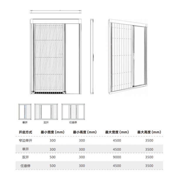 Minimalist Roller Screen Windows & Doors: Transparent & Safe - Image 3