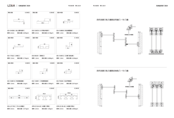 Perfect System Trackless Sliding Door - Image 3