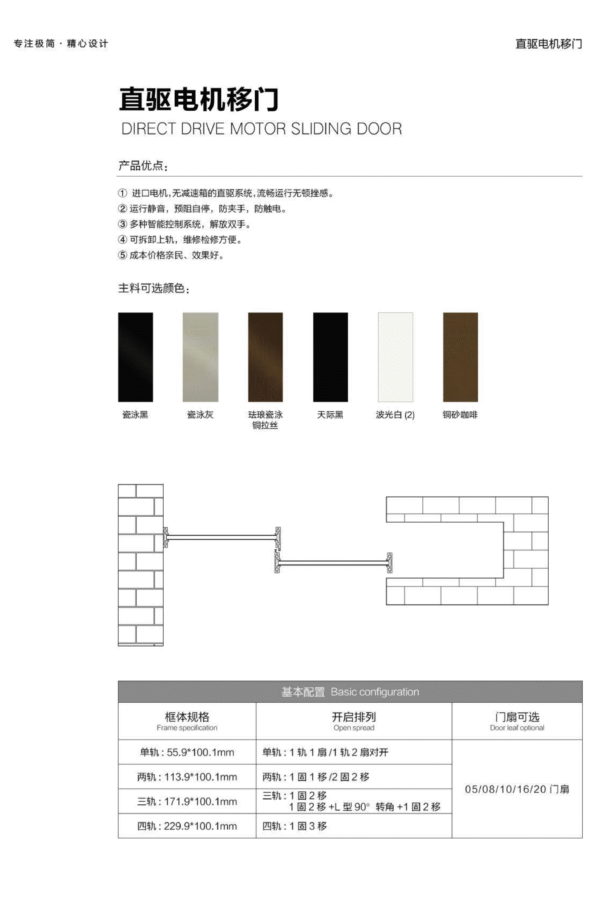 Direct-drive Motor Sliding Door - Image 2