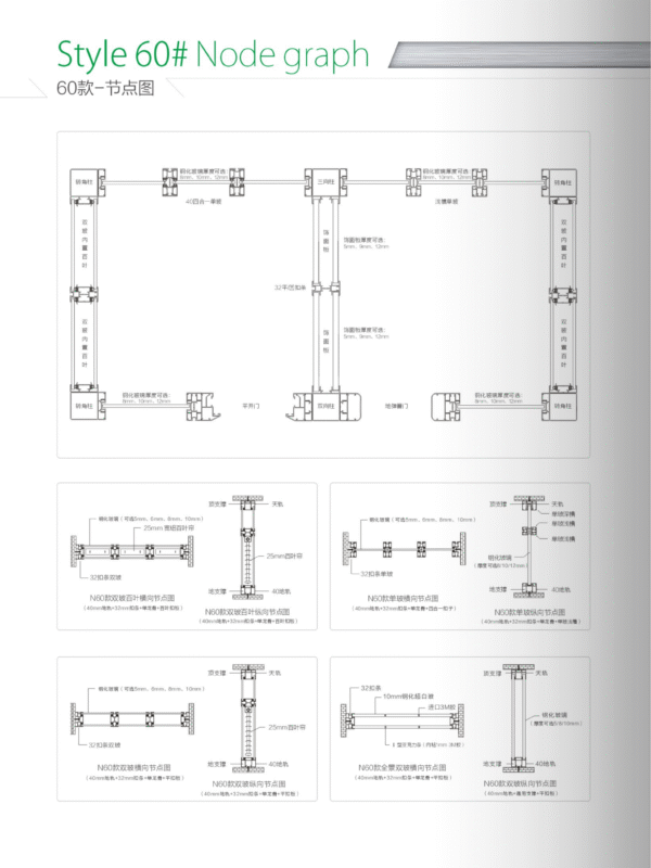 Majestic Double Glass Office Partition with Blinds – Ideal for KSA Corporate Privacy & Elegance - Image 5