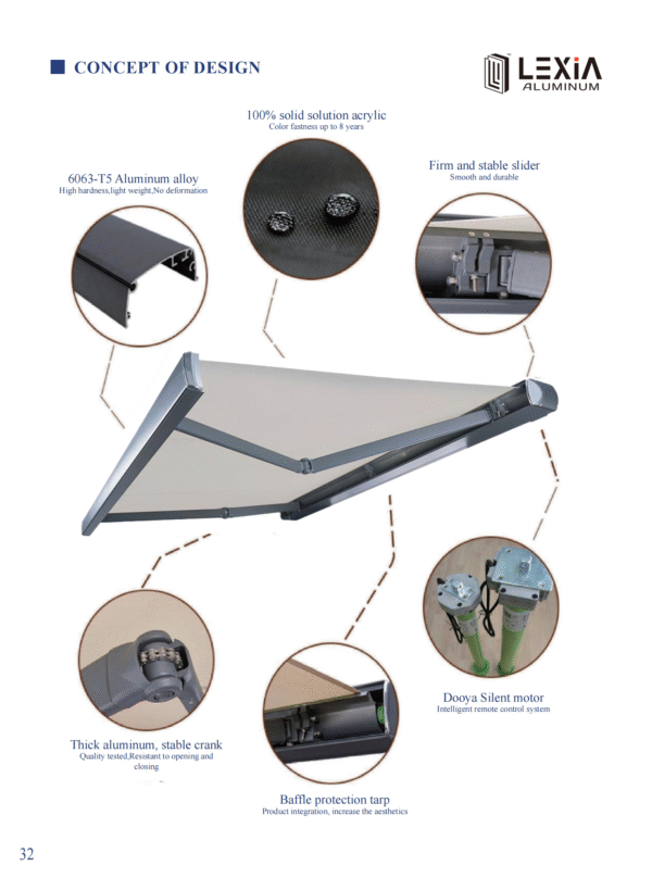 Full Cassette Awning Shading: All-Covered Protection - Image 3