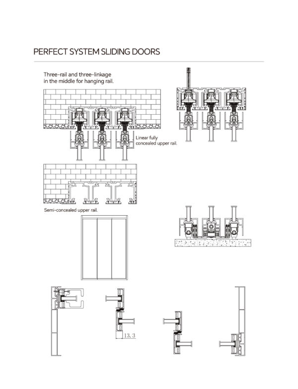 Perfect System Trackless Slimframe Sliding Door - Image 2